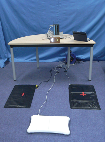 Figure 2. Set up of the LBRTT test (Spiteri et al., Citation2013).