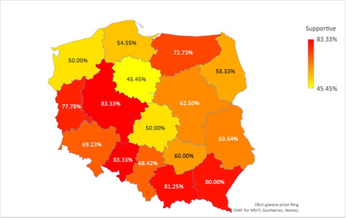 Figure 6. Supportive behaviour of L.G.U.s towards the development of entrepreneurship in Poland, classified and presented at provinces level.Source: Authors’ own compilation based on survey with local formal institutions n = 211.