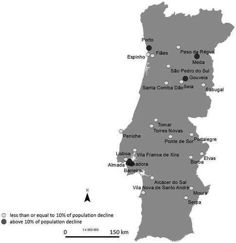 Figure 1. Shrinking cities in Portugal between 1991 and 2011, as calculated based on census data.