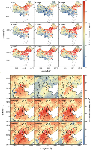 Figure 13. Verification of spatial distribution of hourly estimated ozone concentration on a specific day (The top picture shows the whole country, and the bottom picture shows the Beijing-Tianjin-Hebei region). The site-based hourly mean ground-level ozone concentrations at corresponding date are represented by tinctorial circles (Take June 30th, 2018 as an example, and the Beijing-Tianjin-Hebei is displayed as a typical region with severe surface ozone pollution).