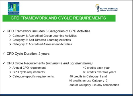 Figure 5 CPD framework and cycle requirements (reproduced from the presentation by S. Aboulsoud).