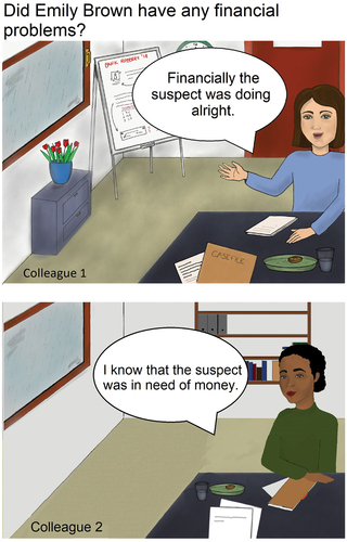 Figure 7. Sample experimental item for the comprehension experiment: briefing, know formulation, with colleagues discussing suspect Emily Brown.