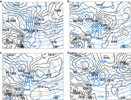 Fig. 9 The average surface-pressure patterns (black line) and 500 hPa geopotential height (blue line) at the initial time of the model integrations for: (a) group 1, (b) group 2, (c) group 3, and (d) group 4.