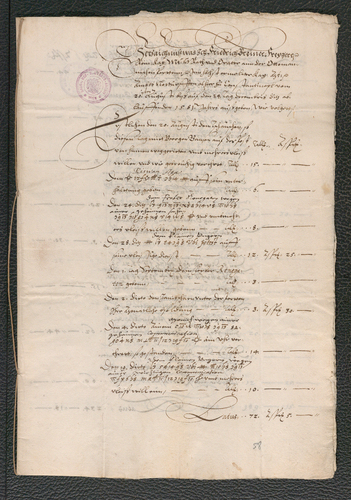 Figure 1. A page from Friedrich Preiner’s expenditure account for the period 20 August–24 December 1581. The seventh amount from the top represents the value of a clock given to a monk in return for providing information. Vienna, Austrian State Archive, Haus-, Hof- und Staatsarchiv, Staatenabteilungen, Türkei I, box 45, bundle for 1581 Dec. and n.d., fol. 58 r.