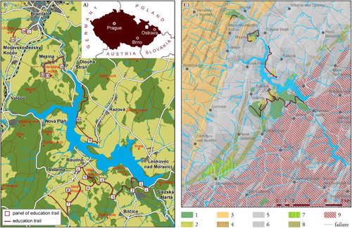 Figure 1. (a) Location of the education trail within the Czech Republic; (b) map of the education trail with the location of panels; (c) simplified geological map of the volcanic part of Nízký Jeseník (1 - neovolcanites, basalt; 2 - neovolcanites, basaltic tuffaceous sediments; 3 - Andělská hora Formation, mainly slate; 4 - Andělská hora Formation, greywackes; 5 - Horní Benešov Formation, greywackes; 6 Horní Benešov Formation, conglomerates; 7 - Devon, diabase rocks; 8 - Devon, limestones; 9 - Moravice Formation, slate).