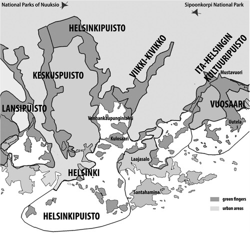 Figure 3. The green fingers in Helsinki (data extracted from the City of Helsinki, master plan 2016). (Images annotated by the authors).