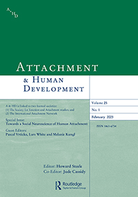 Cover image for Attachment & Human Development, Volume 25, Issue 1, 2023