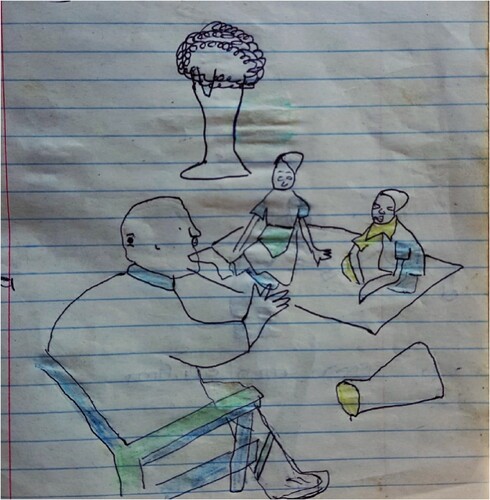 Figure 3. A grandfather teaching his grandchildren about religion.Drawing: Miguel, 13 years, grandson