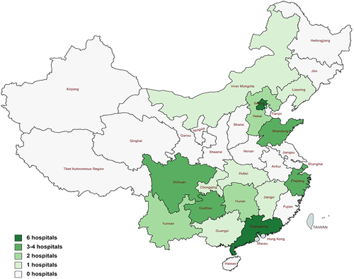 Figure 4 Availability of domestic dantrolene in mainland China.