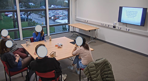 Figure 1. Authors’ image of discussion room and participants in the dietary identity focus groups.