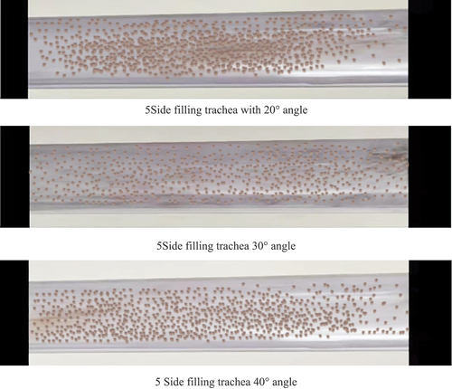 Figure 14. Test results of different clip angles.