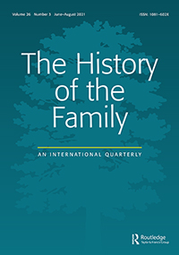 Cover image for The History of the Family, Volume 26, Issue 3, 2021