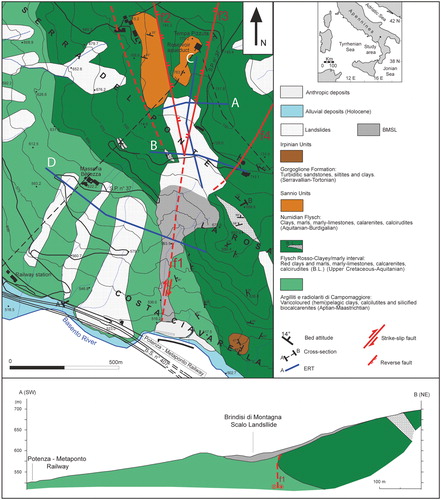 Figure 1. Geological map and cross-section of the BMSL area. The study landslide represented by the grey area. The mapped tectonic structures have been positioned based on both outcrop observations and geophysical data. Electrical Resistivity Tomography profiles are included. Source: Author