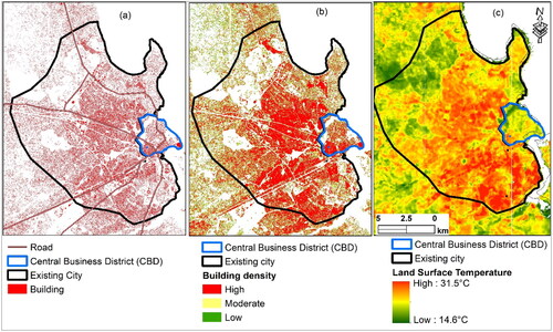 Figure 6. Relationships between building density and LSTs in Dar es Salaam central business district and existing city: a) building layer, b) building density pixel classification, and c) LST. Building layer was modified from Resilience Academy - Dar es Salaam buildings (https://resilienceacademy.ac.tz).