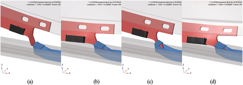 Figure 6. Deformed shape of a guide shoe and stopper after impact: (a) A1, (b) A2, (c) A3, and (d) B1.