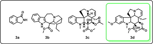 Figure 3. Main compounds in methanolic extract of leaves.