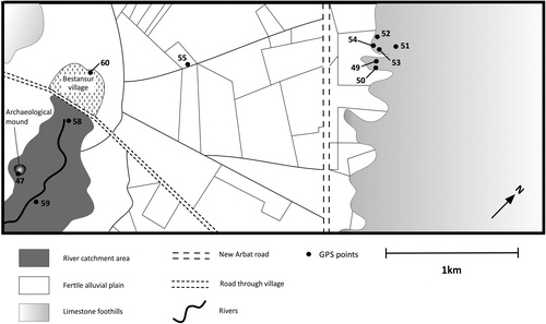 Figure 2. A simplified map of the local landscape around the modern village and archaeological mound of Bestansur, Iraqi Kurdistan. GPS Points: Plant, soil and water sample locations from the river catchment area, farmed alluvial plains and limestone foothills (referenced in text).