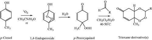 Figure 4. Reaction mechanism of synthesis of 1,2,4-trioxane derivative(s).