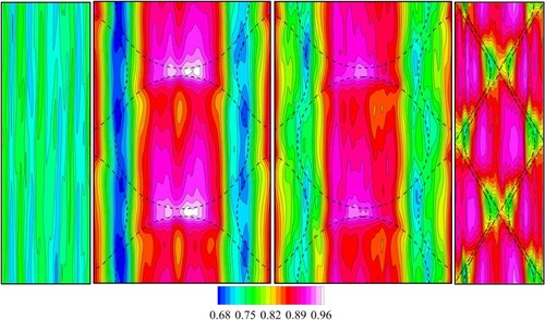 Figure 16. Streamwise non-dimensional mean velocity (U/Ub) distributions at y∗/H=0.05 (FP, D454, D603, D603d, from left to right, respectively. The flow is from bottom to top.).