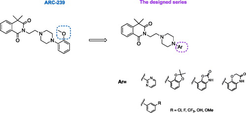 Figure 1. Structures of the designed 4,4-dimethylisoquinoline-1,3(2H,4H)-dione derivatives.