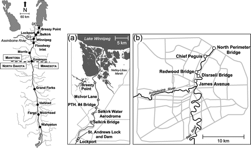 Figure 1. Points of interest and major hydrometric gauges along the Red River. (a) The region downstream of the City of Winnipeg; (b) the area within the city.