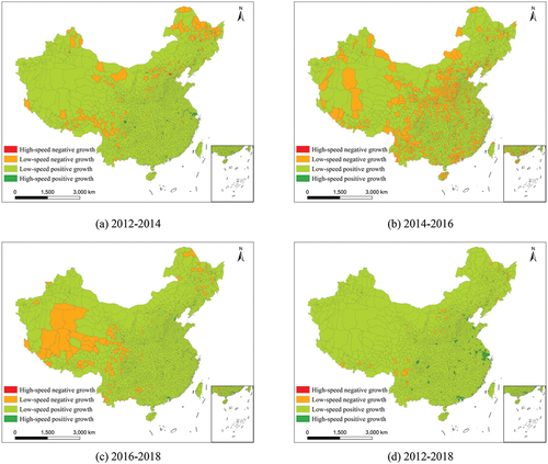 Figure 8. The changes in the SDG 1 assessment value of China’s districts and counties in 2012–2014, 2014–2016, 2016–2018, and 2012–2018, respectively.