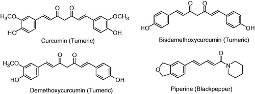 Figure 1. Structures of curcuminoids and piperine.