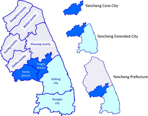 Figure 4. Yancheng prefecture; Jiangsu province, China, 2010.