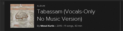 Figure 4. Mesut Kurtis’s Citation2015 vocals-only version of his album Tabassam as presented on Spotify.
