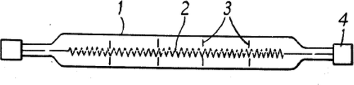 Figure 29. Tungsten halogen lamp patent no. US 4027189.