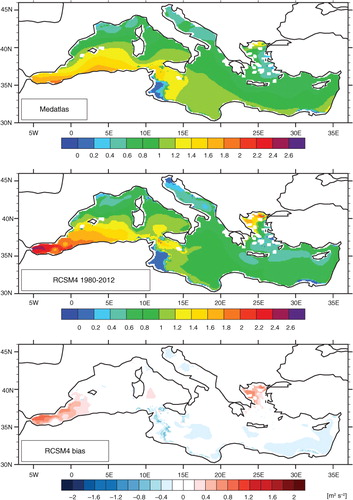 Fig. 17 Stratification Index computed for the 0–150 m layer, MEDATLAS (top), RCSM4 (middle) and bias (bottom).