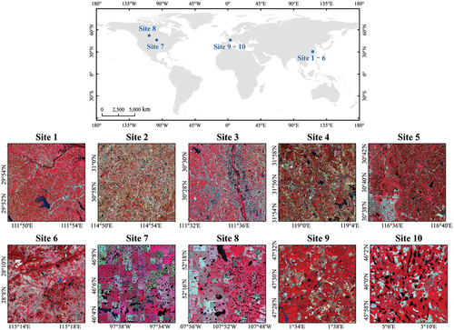 Figure 1. Locations of the ten study sites. Each study site has an area of 100 km2. The false color Sentinel-2 images are composited with NIR-red-green as RGB.