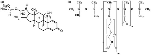 Figure 1. Chemical structure of (a) betamethasone sodium phosphate and (b) polysiloxane reactive softener.
