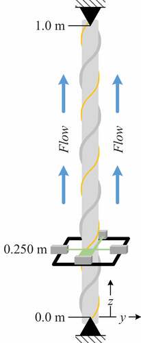 Fig. 15. Experimental flow test schematic.