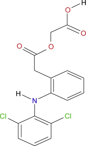Figure 1 The chemical structure of aceclofenac.