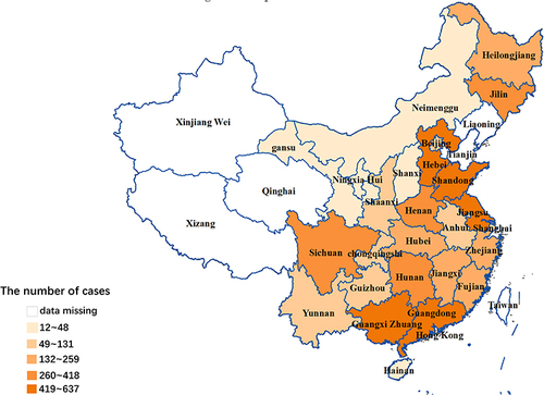 Figure 1 Map of case distribution of tetanus in China. This figure illustrates, over nearly 20 years, the distribution of 6084 cases of non-neonatal Tetanus in China from the literature included in this study, in which Hebei, Guangdong, and Shandong corresponded to the largest number of cases with 637, 621, and 568, respectively. Unfortunately, data from Xinjiang, Tibet, Liaoning, Tianjin, Qinghai, Taiwan, Hong Kong, and Macao are missing.