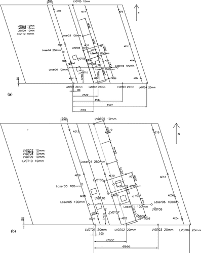 Figure 7. Sensor plan and position of wheel prints: (a) span 1, (b) span 2.