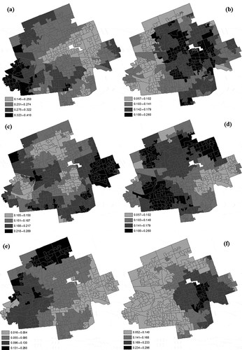 Figure 2. Evaluating socio-economic status of neighbourhoods in the City of London, Ontario: spatial patterns of local criterion weights. (a) Median household income, w1q, (b) incidence of low income, w2q, (c) employment rate, w3q, (d) average value of dwelling, w4q, (e) university education, w5q, and (f) residential burglary, w6q.