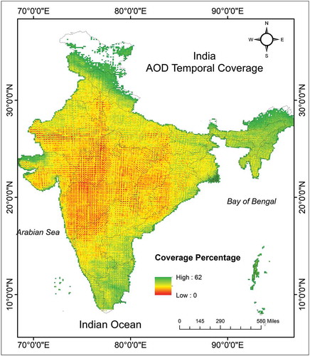 Figure 4. Percentage availability of AOD data during the study period of January – August 2017 for the Indian sub-continent.