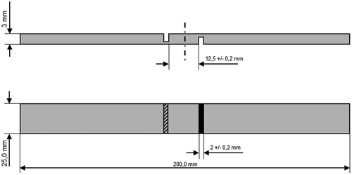 Figure 2. Specimen geometry for interlaminar shear strength test (DIN 65148, 1984) [Citation30].