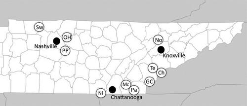 Figure 1. Locations of the ten reservoir sites sampled (open circles with letter abbreviations for the sites) and cities (dark circles) near the sites sampled in Middle and East Tennessee. Lines within the Tennessee state boundary represent county boundaries. Abbreviations for sites: Chlihowee (Ch), Norris (No), Tellico (Te), Parksville (Pa), McKamy (Mc), Nickajack (Ni), Swan (Sw), Percy Priest (PP), Green Cove (GC), and Old Hickory (OH).