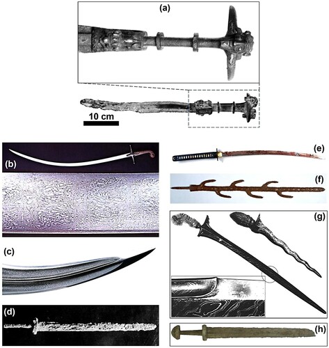 Figure 2. (a) Multipiece complex steel sword, fabricated in Lauriston, Iran, 750-650 BSE (The Metropolitan Museum of Art, New York) [Citation11]. Patterned swords: (b) Persian Shamshir [Citation31], (c) Indian blade [Citation26], (d) Chinese sword [Citation32], (e) Japanese Katana [Citation33], (f) Korean seven-branched sword [Citation34], (g) Indonesian Kris [Citation35] and (h) Viking pattern-welded sword [Citation30].