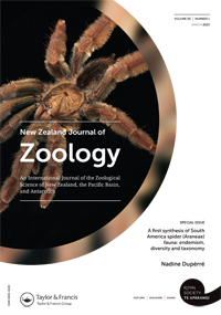 Cover image for New Zealand Journal of Zoology, Volume 50, Issue 1, 2023