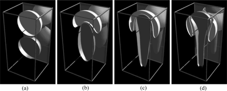 Figure 6 Shape evolution of two buoyant drops for B → ∞. Both initially spherical drops are of unit radius. (a) t = 0, (b) t = 10, (c) t = 20, (d) t = 30.