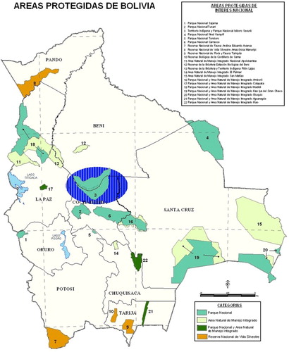 Figure A1. Map of protected areas in Bolivia. Source: SERNAP.
