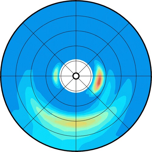 Figure 1. Directional spectrum measured with the University of Plymouth WERA radar on 28/11/2012@23:05. Circles are at frequency intervals of 0.05 Hz with an upper frequency of 0.25 Hz. The spectrum has been normalised by its maximum energy and the magnitude scale is linear from blue to red. Image obtained from an interactive metocean mapping facility for this deployment is available on the Seaview Sensing website (www.seaviewsensing.com, accessed April 6 2021).