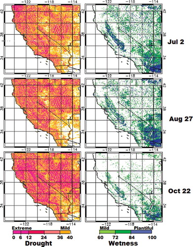 Figure 3. Dynamics of stressed (drought) and non-stressed (healthy) vegetation in 2015: California and surrounding states.