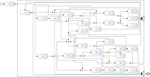 Figure 10. Resulting model.