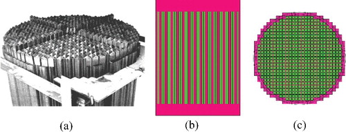 Figure 7. MSRE experimental core (a) and reconstruction of MSRE core axial (b) and radial (c) cut.