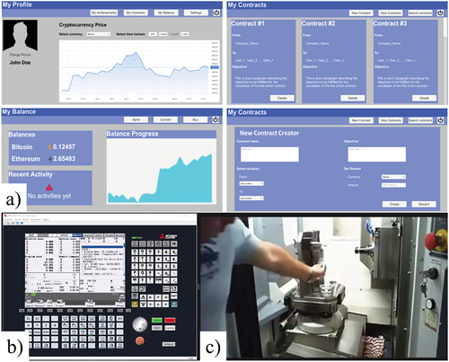 Figure 11. A) Blockchain platform Graphical User Interfaces (GUI) b) CNC milling machine controller c) Engineering instructor live course.